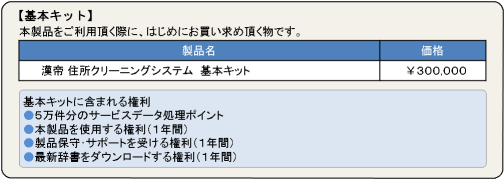 基本キット
